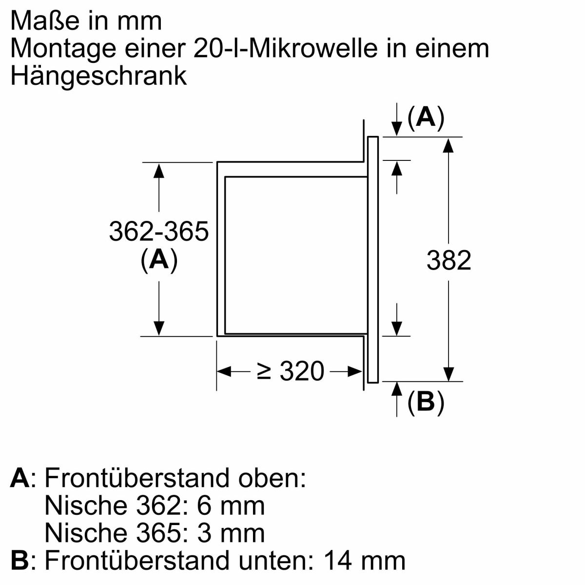EB-Mikrowelle BFL523MW3