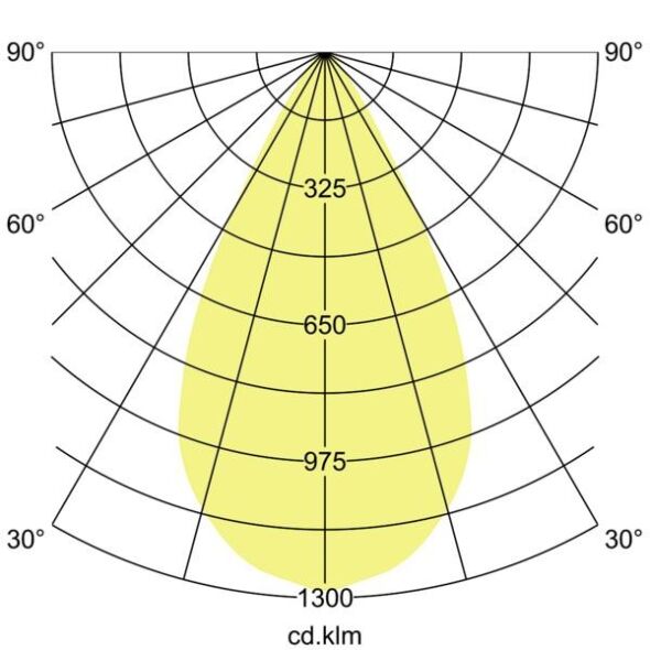 LED-Anbaudownlight 43644174