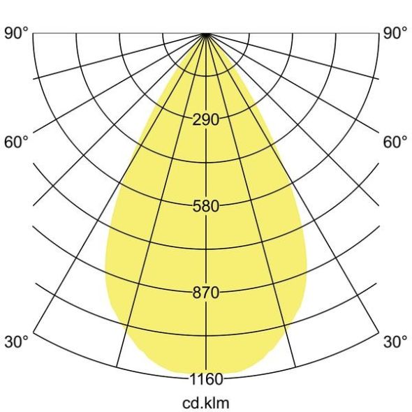 LED-Einbaudownlight 230V 40613163DA