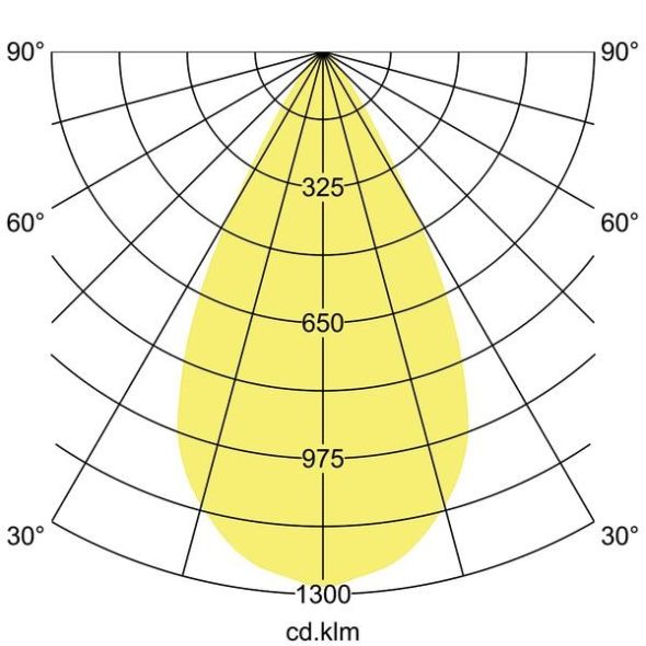 LED-Einbaudownlight 230V 40644183DA