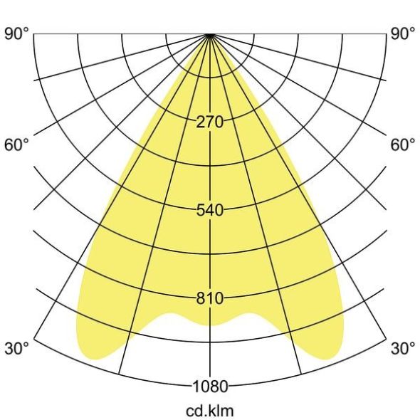 LED-Einbaurichtstrahler 88266174DA