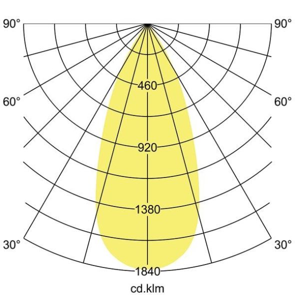 LED-Einbaurichtstrahler 88764175DA