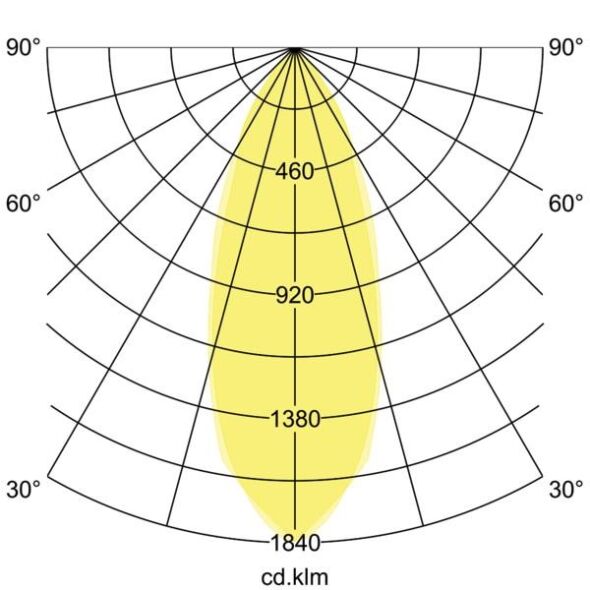 LED-Einbaustrahler 39144783