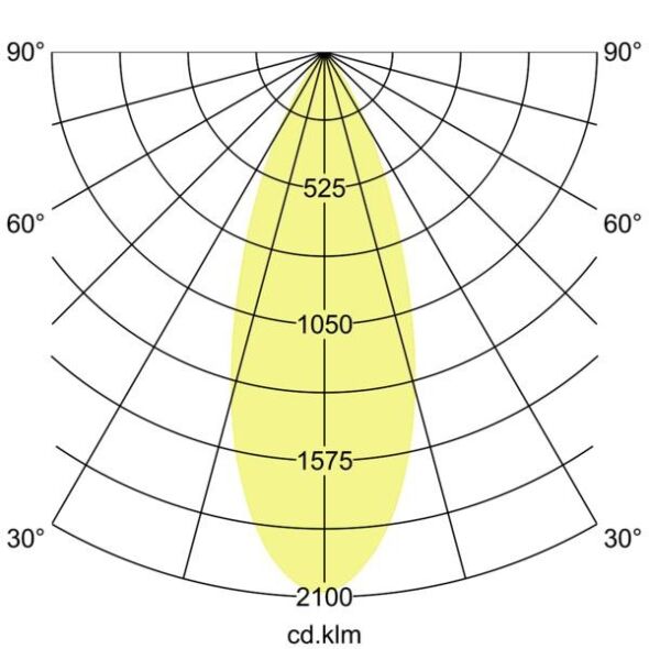 LED-Einbaustrahler 41413173DW