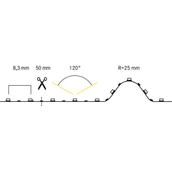 LED-Flexband 24V 15314003