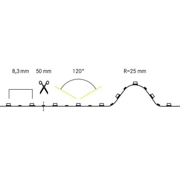 LED-Flexband 24V 19303004