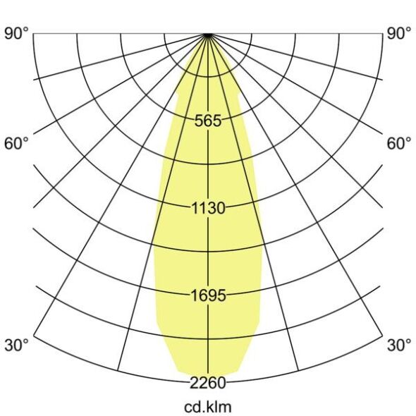 LED-Pendel-Ringleuchte 84012173