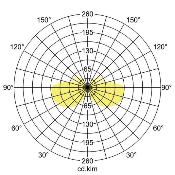 LED-Pollerleuchte 60029183