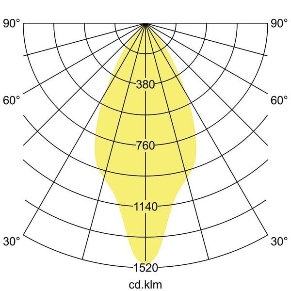 LED-Anbaudownlight 42611164DA