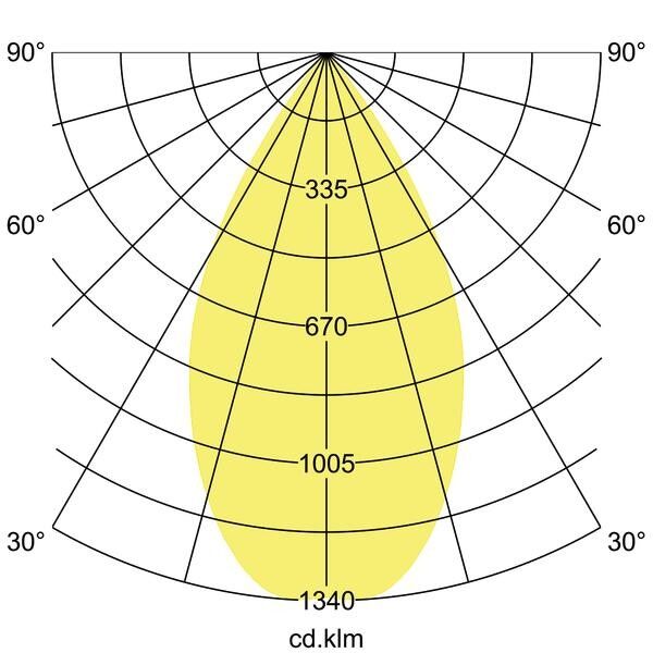 LED-Anbaudownlight 42612165