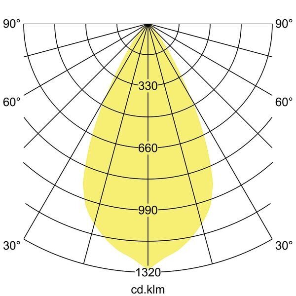 LED-Anbaudownlight 42614163