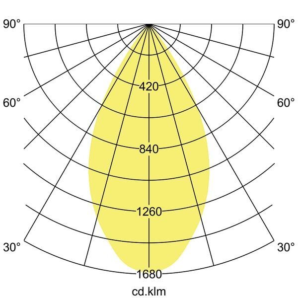 LED-Anbaudownlight 42642165DA