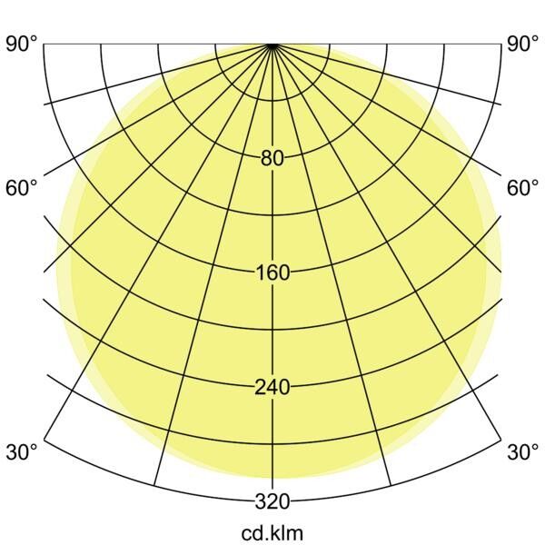 LED-Anbauleuchte 12512073