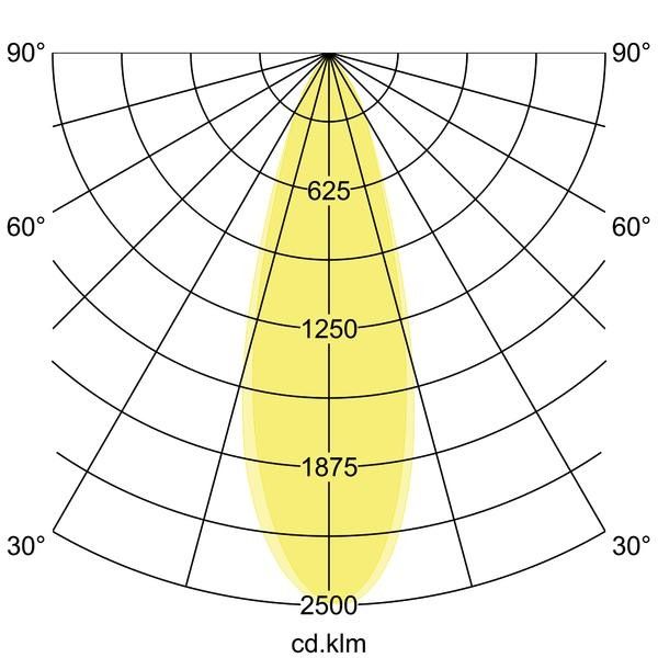 LED-Anbauleuchte 60116103