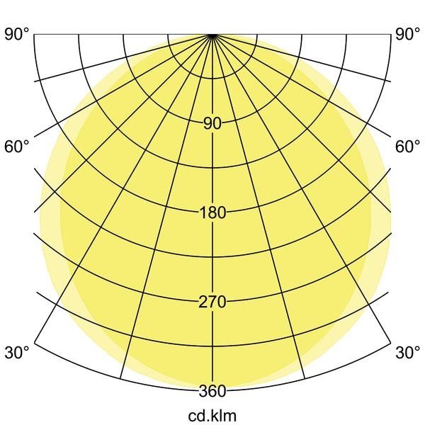 LED-Anbaupanel 12250073