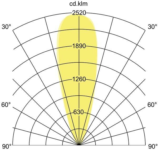 LED-Bodeneinbauleuchte 14035223