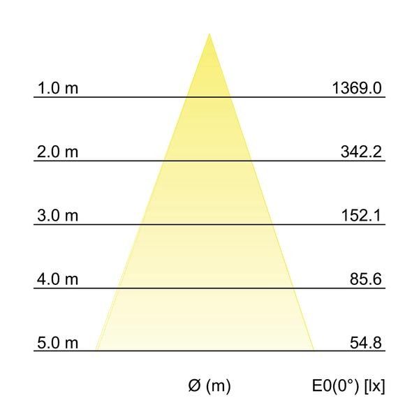 LED-Bodeneinbauleuchte 14036223