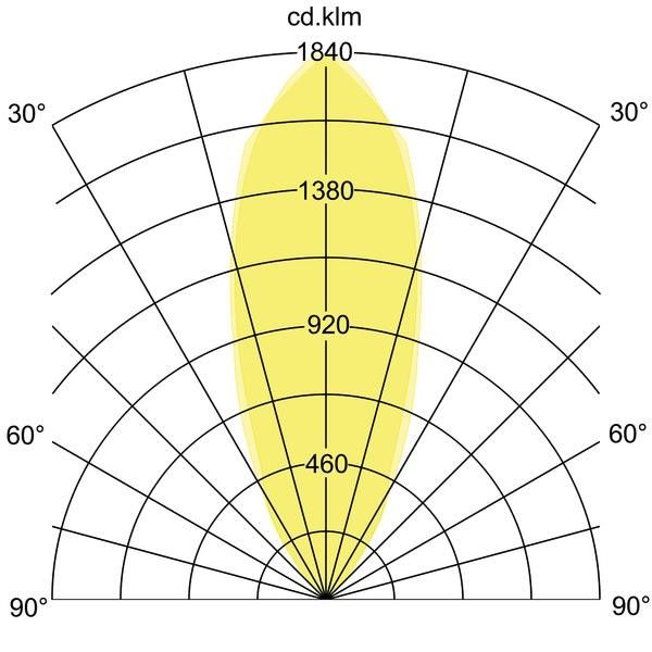 LED-Bodeneinbauleuchte 14036223