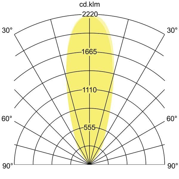 LED-Bodeneinbauleuchte 14053223