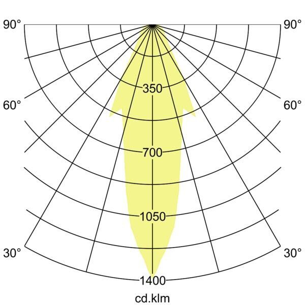 LED-Einbaudownlight 12357183