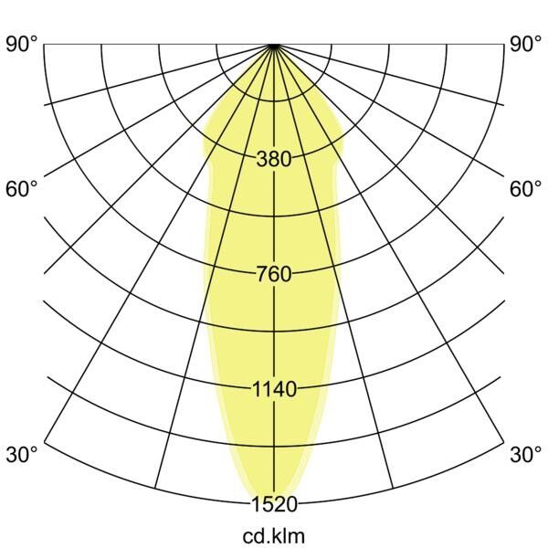 LED-Einbaudownlight 12647173