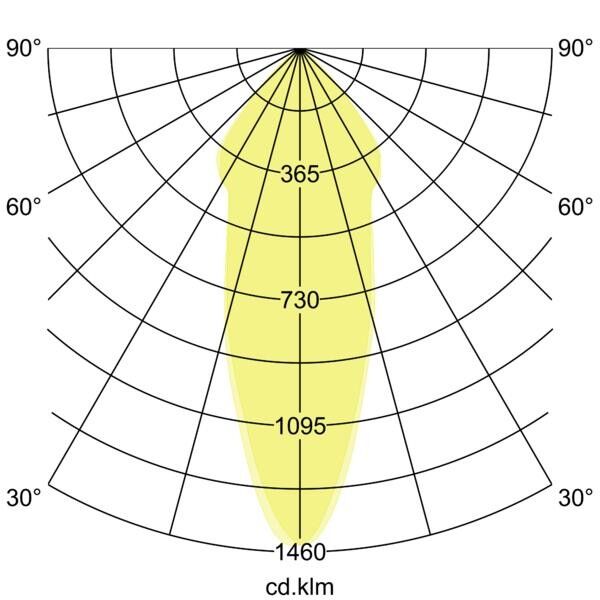 LED-Einbaudownlight 12647173DW