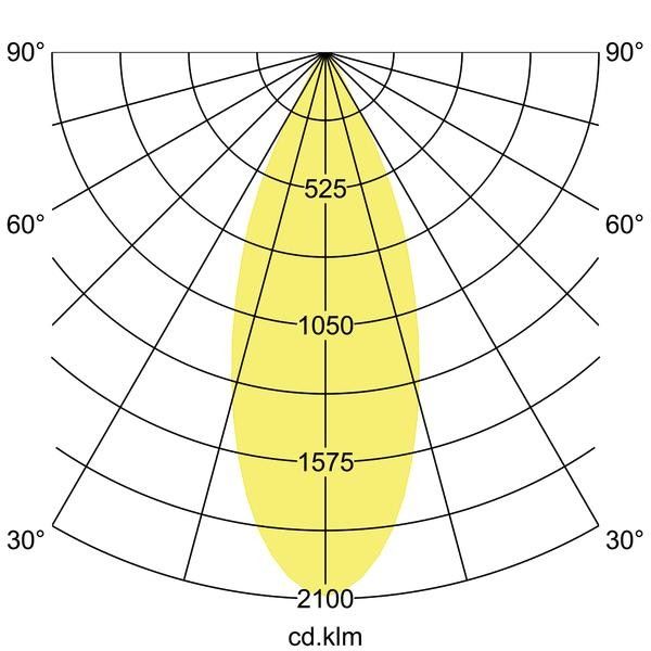 LED-Einbaudownlight 230V 38371033