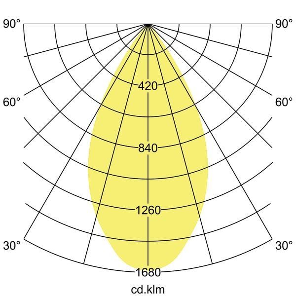 LED-Einbaudownlight 230V 40642165DA