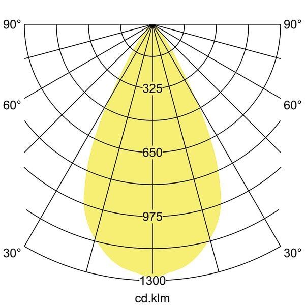 LED-Einbaudownlight 230V 40644183DA