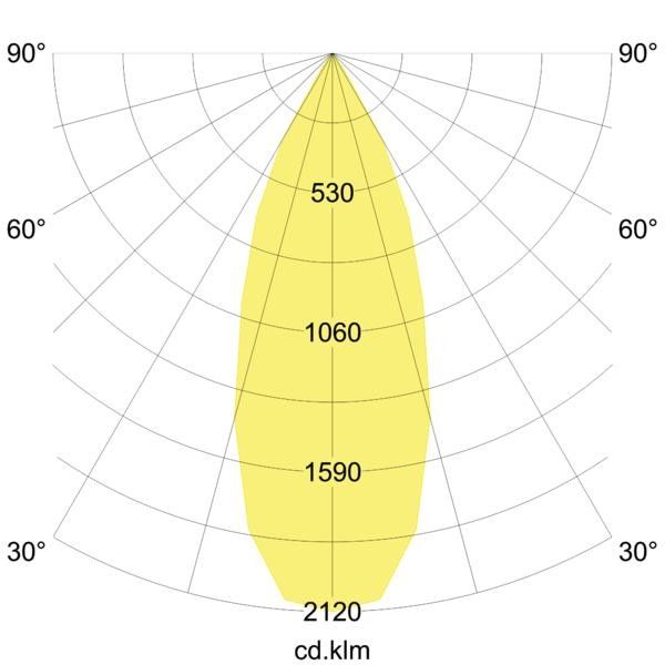 LED-Einbaudownlight 500mA 12035174