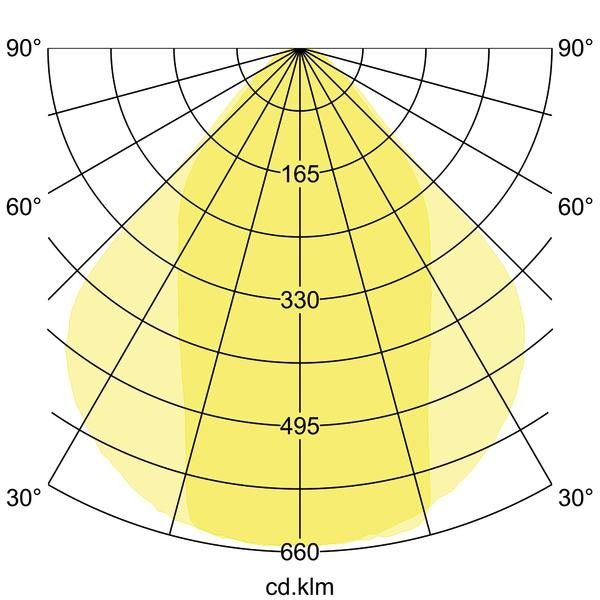 LED-Einbauprofil BIRO40 77003083