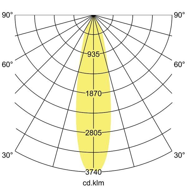 LED-Einbaurichtstrahler 88242185DA