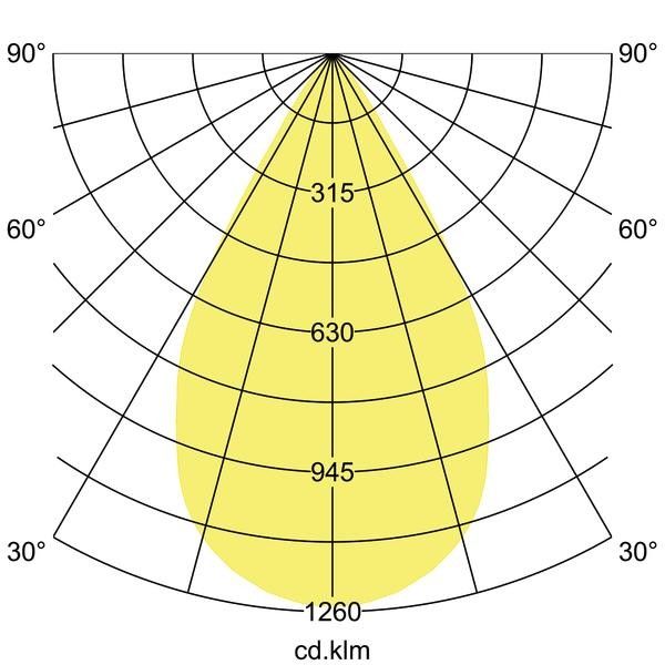 LED-Einbaurichtstrahler 88246164DA