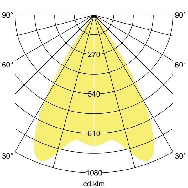 LED-Einbaurichtstrahler 88266164DA