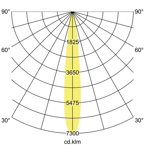 LED-Einbaurichtstrahler 88271174DA