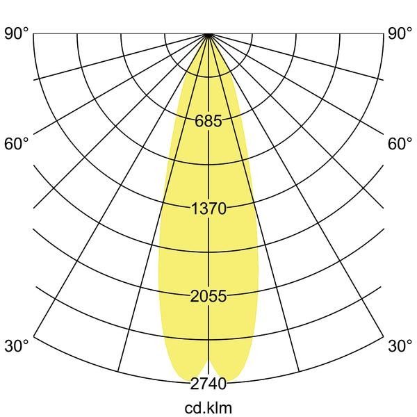 LED-Einbaurichtstrahler 88733163DA