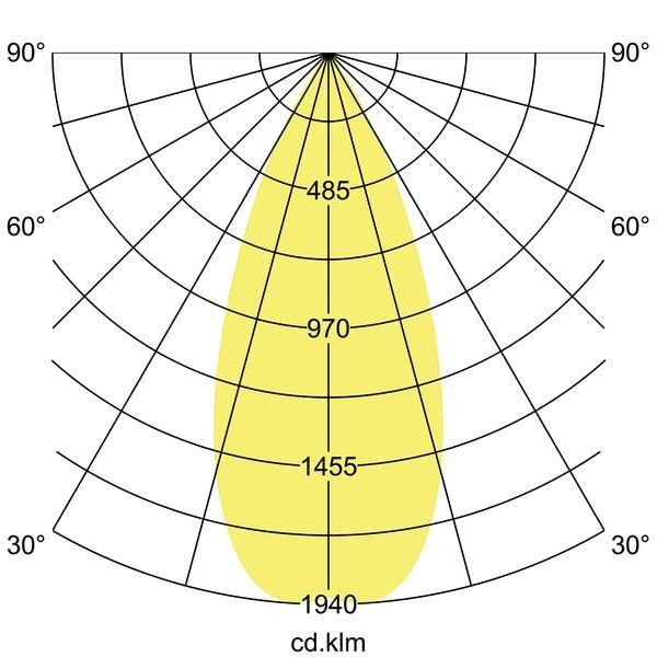 LED-Einbaurichtstrahler 88734175DA