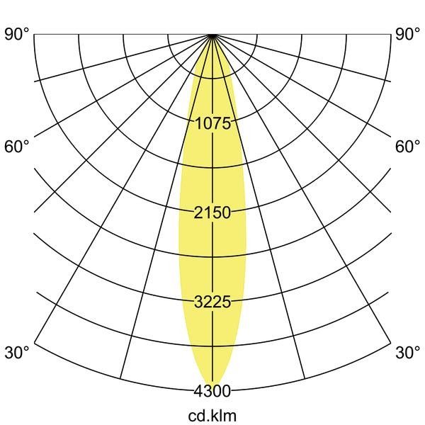 LED-Einbaurichtstrahler 88762163DA