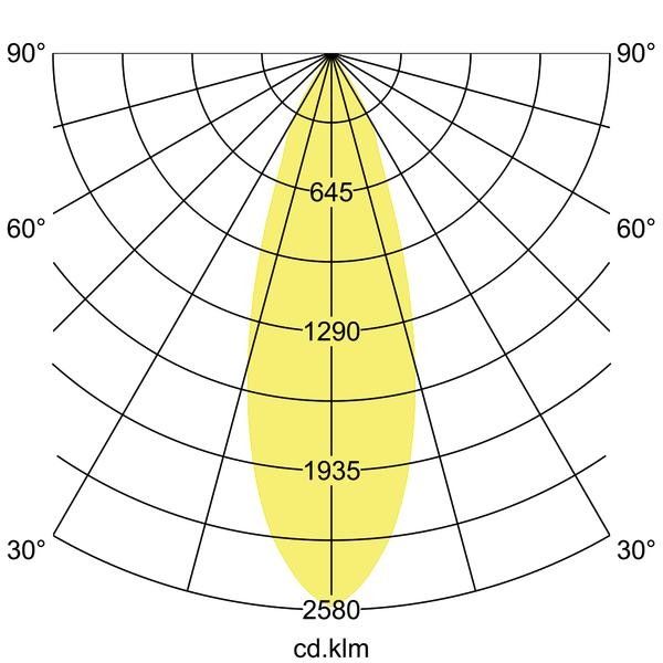 LED-Einbaurichtstrahler 88763163DA