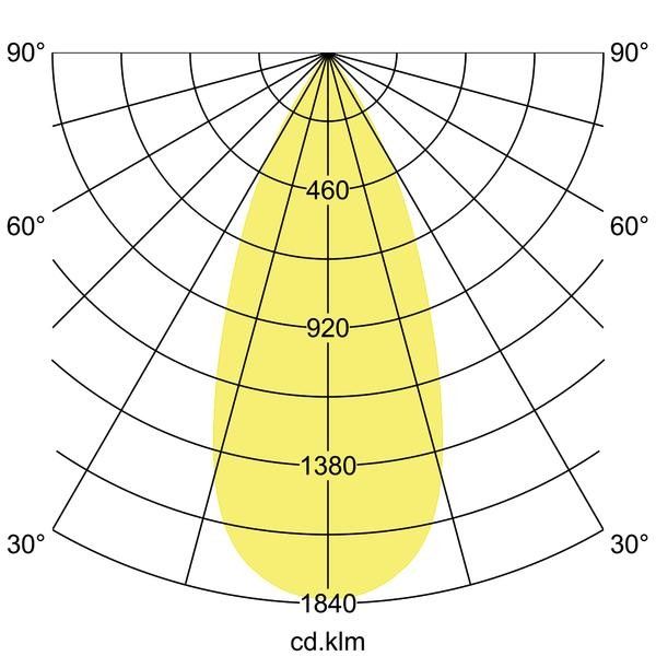 LED-Einbaurichtstrahler 88764163DA