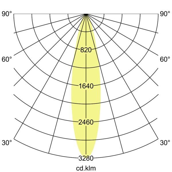 LED-Einbaustrahler 12356183