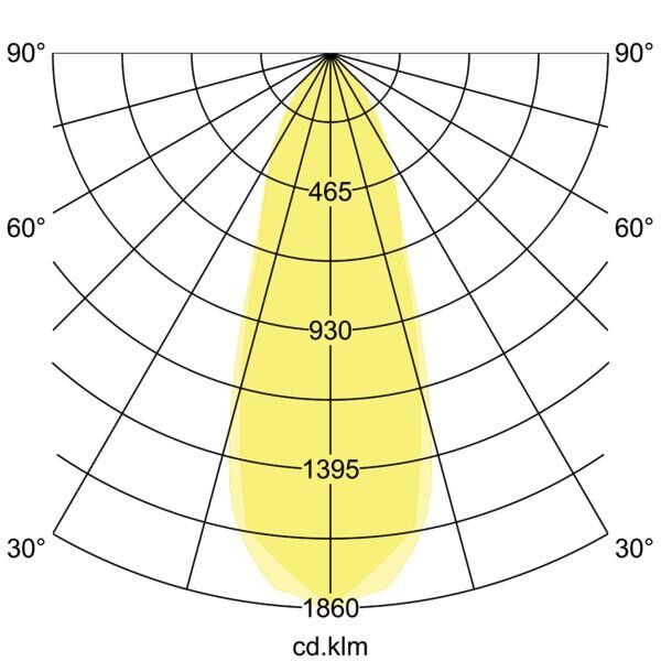 LED-Einbaustrahler 12462083