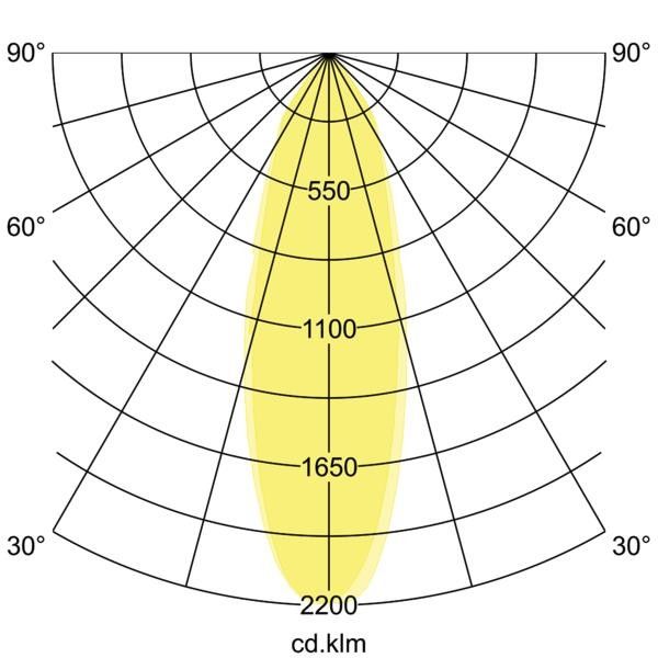 LED-Einbaustrahler 12465153