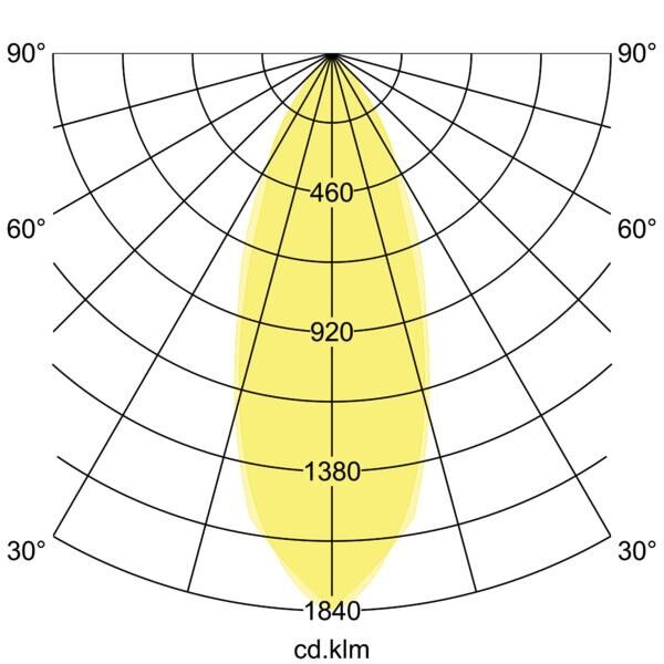 LED-Einbaustrahler 38143783