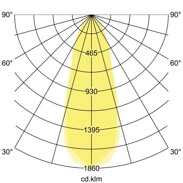 LED-Einbaustrahler 38261073