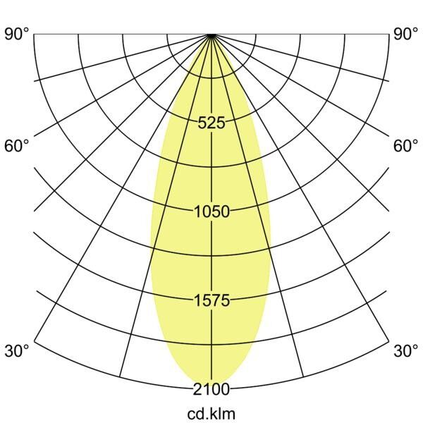 LED-Einbaustrahler 39413173