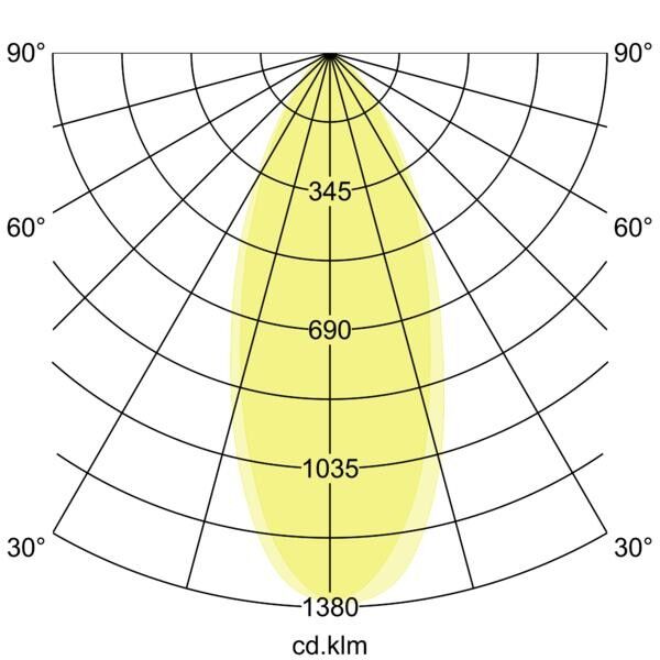 LED-Einsatz m. Linsenoptik 12982503