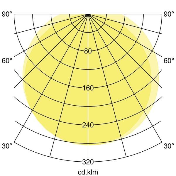 LED-Feuchtraumleuchte 78011114