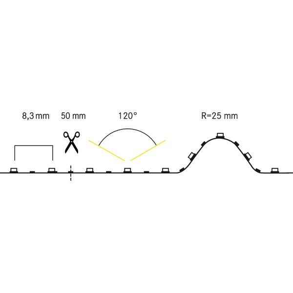 LED-Flexband 24V 15314027