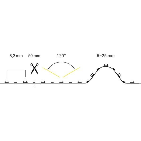 LED-Flexband 24V 19303003